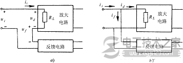 【图】负反馈输入电阻和输出电阻的关系图解  第2张