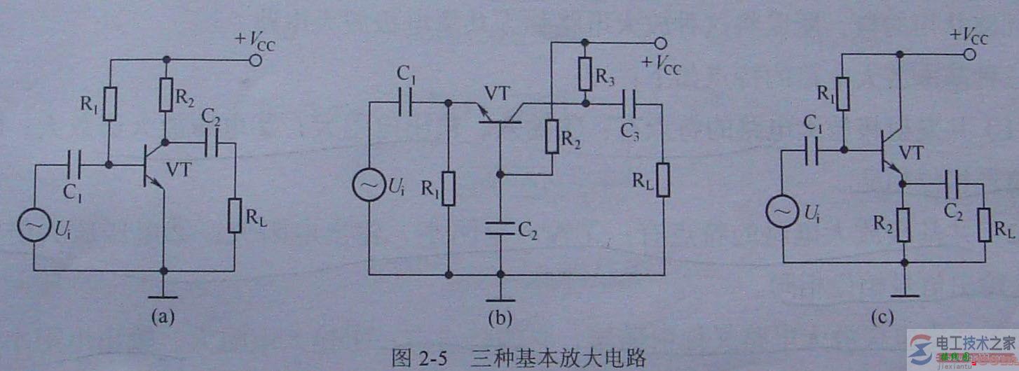 负反馈放大电路设计的基本原则  第1张