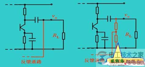 电压反馈与电流反馈的区别与判断方法  第1张