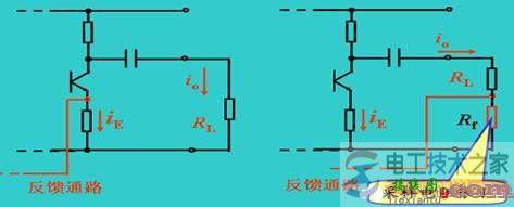 电压反馈与电流反馈的区别与判断方法  第2张