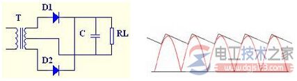 【图】桥式整流电路的工作原理  第2张
