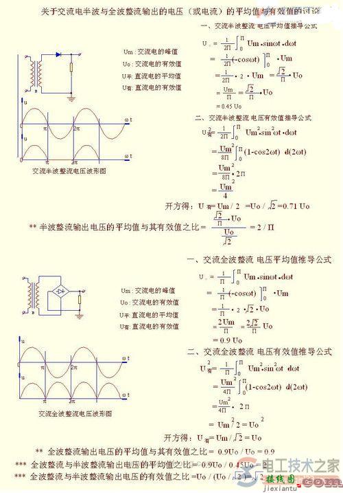 单相半波整流电路电压平均值的计算方法  第1张