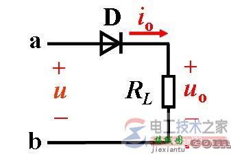 单相整流电路的分类组成_单相整流电路的工作原理  第1张