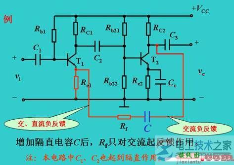 【图】交流反馈与直流反馈的定义图解  第2张