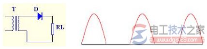 【图】半波整流电路的工作原理  第1张