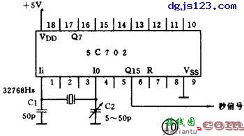 电路基础：计数器与分频器入门  第2张