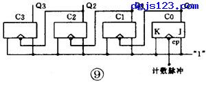 电路基础：计数器与分频器入门  第1张