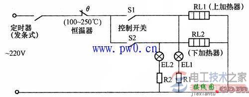 电烤箱电路的工作原理图  第1张