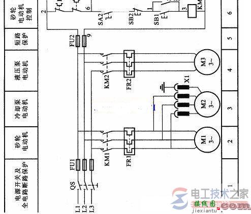 m7130平面磨床电气控制电路原理图  第2张