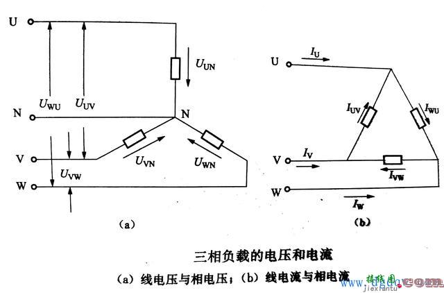 什么是单相电,两线电,三相电？(图文)  第4张