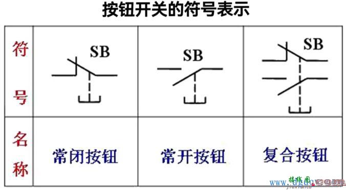 按钮开关图形符号和文字符号  第3张