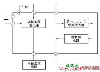 电路图种类和电路图的基本分析方法  第4张