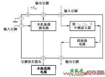 电路图种类和电路图的基本分析方法  第6张