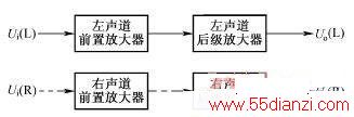 电路图种类和电路图的基本分析方法  第5张