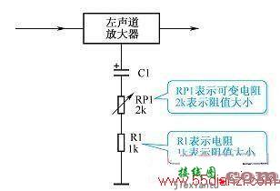 电路图种类和电路图的基本分析方法  第8张