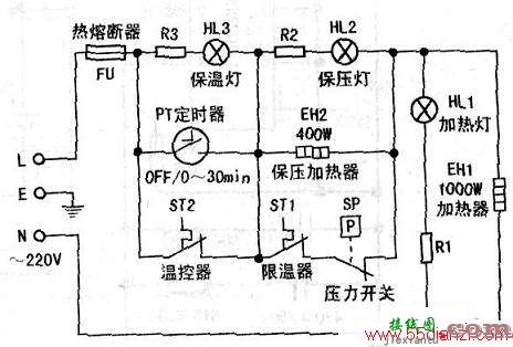 金联CYW60-100A全自动电压力锅电路图  第1张