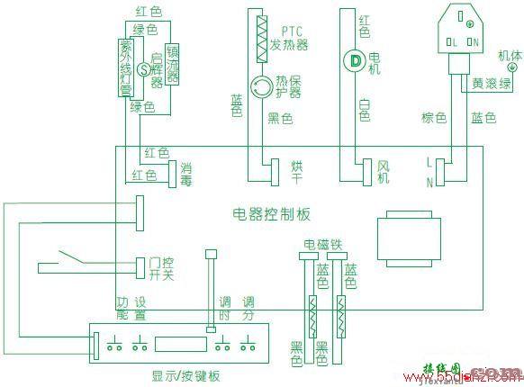 樱花SCQ-90A3消毒柜电路图  第1张