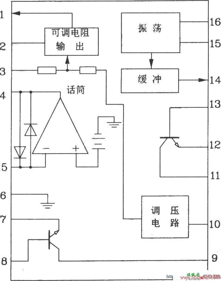 由MC2833构成的无线电发射典型应用电路图  第2张