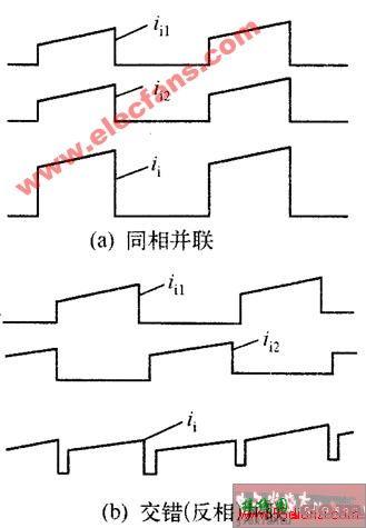 有源钳位反激式转换器及电路图  第3张