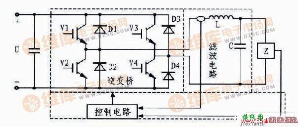 单相全桥逆变电路图  第1张