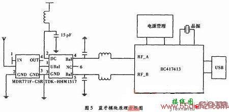 可穿戴医疗的精密设计电路图剖析  第6张