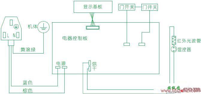 樱花SCQ-100T1消毒柜电路图  第1张