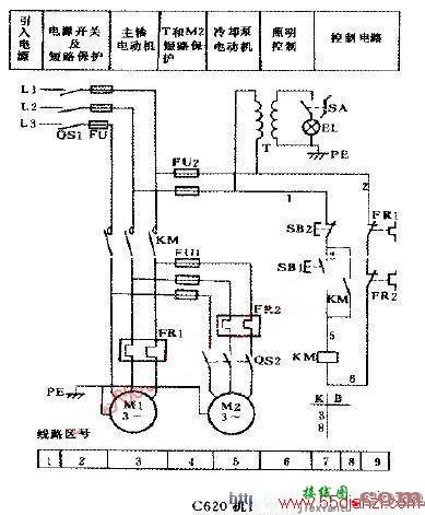 C620型车床的电气控制电路图  第1张