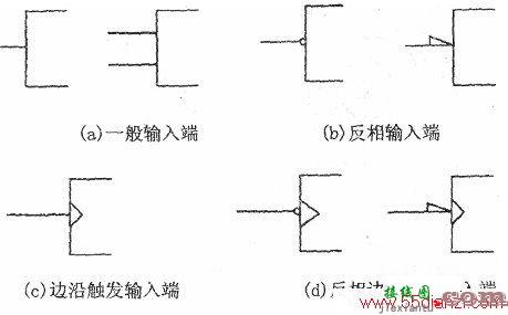 电动自行车电路图识读要领  第1张