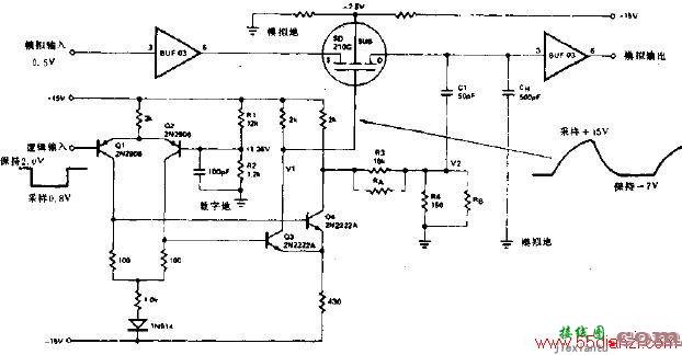 高速的采样保持放大器电路图  第1张