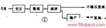 电路图中的电源电路  第1张