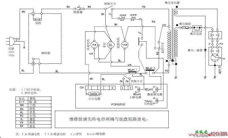 LG MH6343BDK微波炉电路图  第1张