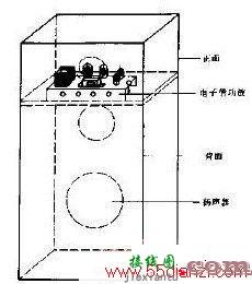 有源音箱电路图  第1张