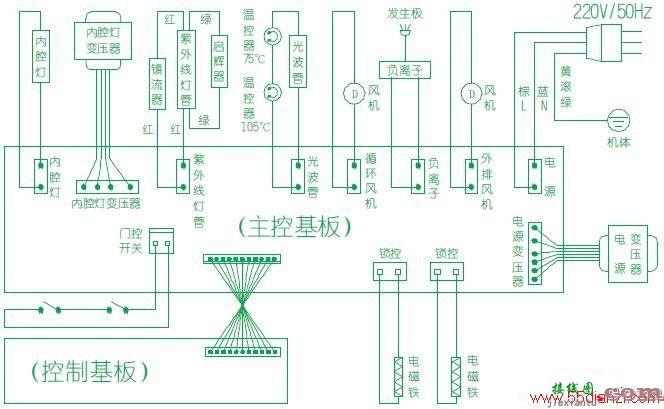 樱花SCQ-110A7消毒柜电路图  第1张