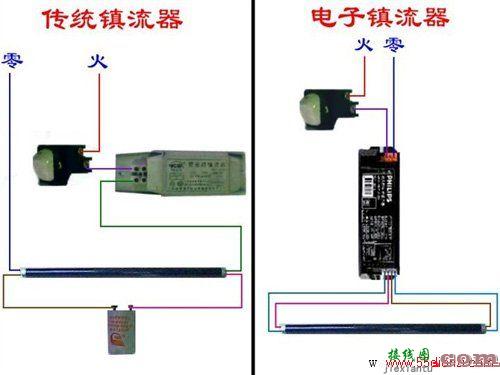 电工接线电路图大全_电工常见电路_电工最常见电路图  第9张