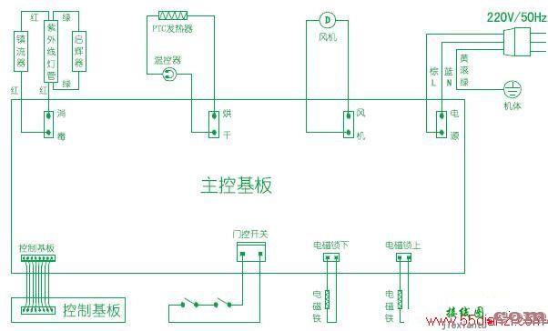 樱花SCQ-90B7消毒柜电路图  第1张