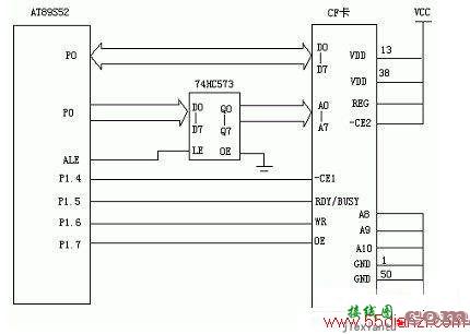 AT89S52单片机与CF卡的接口的电路图和编程实例  第1张