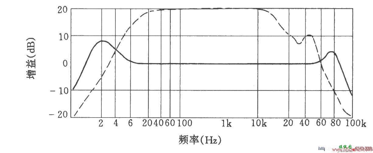 威廉逊电子管功放电路图  第2张