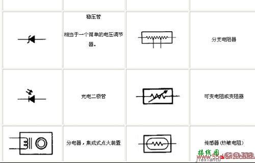 电工电路图符号大全  第2张