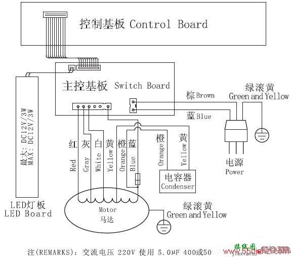 樱花SCR-3991SN欧式吸油烟机电路图  第1张