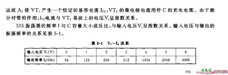 用NE555的指数式压控振荡器电路图  第1张