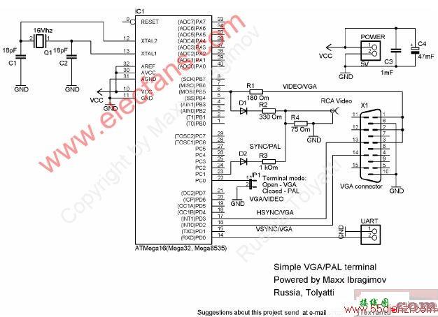 简单的VGA视频终端显示电路图 (采用ATMEGA16,ATMEGA32)  第1张