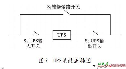 UPS电源维修电路图故障分析处理方法  第3张