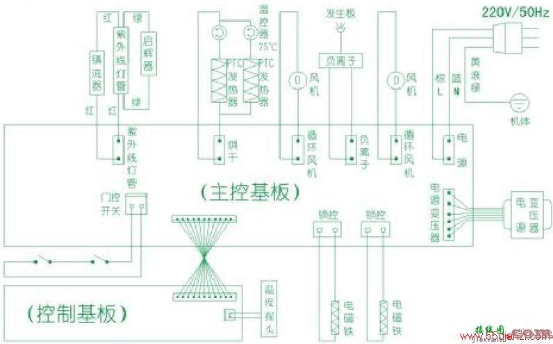 樱花SCQ-110A9消毒柜电路图  第1张