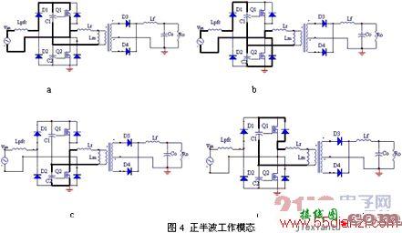 单级功率因数校正拓扑工作原理及仿真电路图和结果  第5张