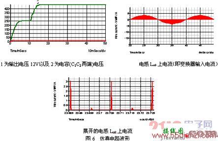 单级功率因数校正拓扑工作原理及仿真电路图和结果  第7张