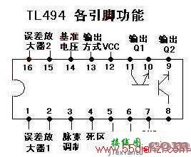 由TL494构成的低音炮电路图  第1张