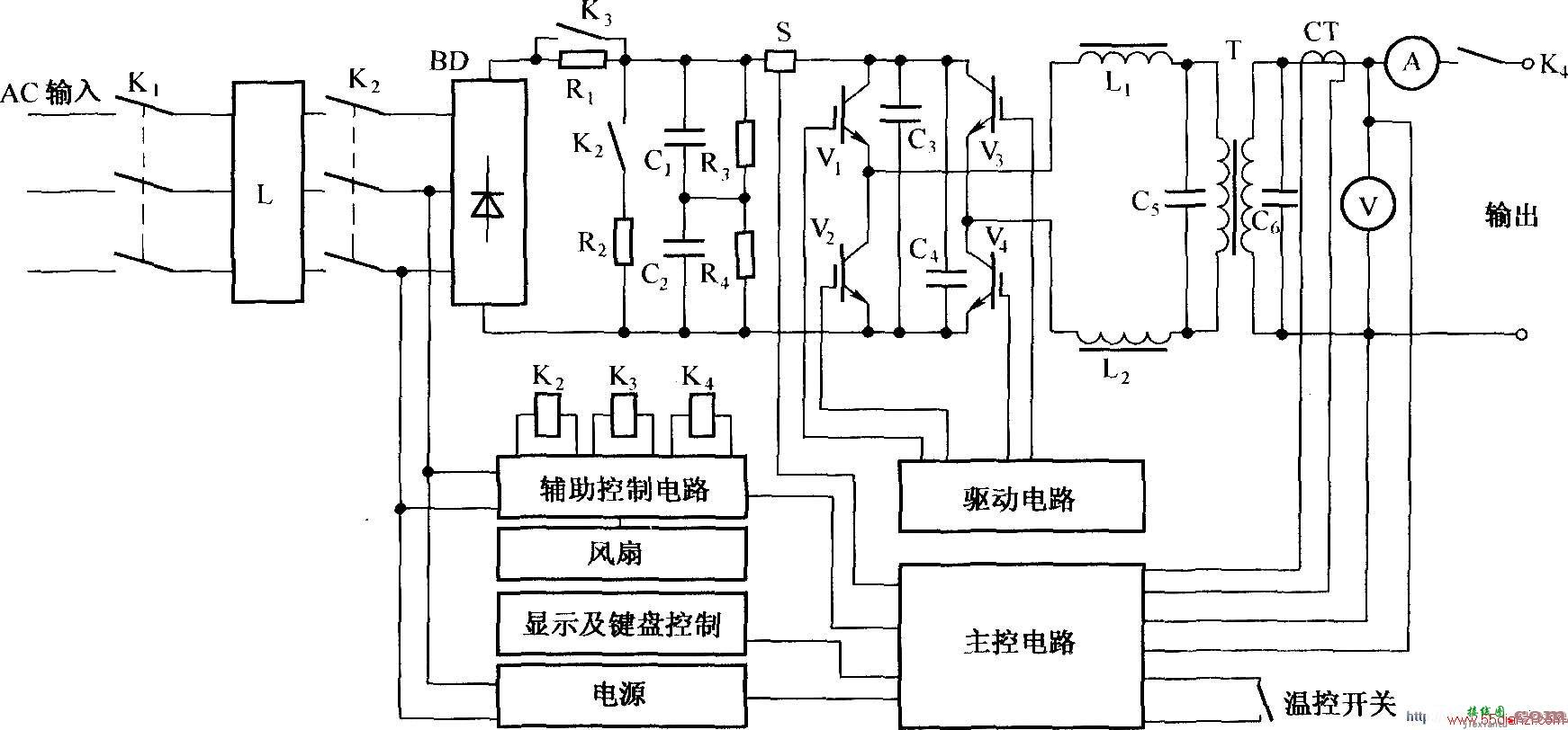 正弦波中频逆变电源的主电路图  第1张