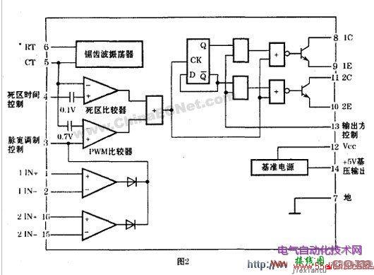 电动自行车电路图和充电器电路图  第4张