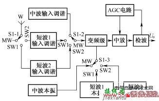 电子电路图的基本分析方法  第3张