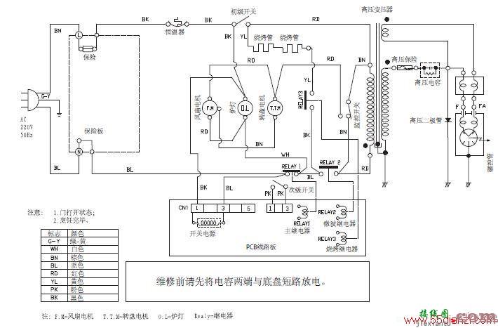 LG MH6343SDR微波炉电路图  第1张